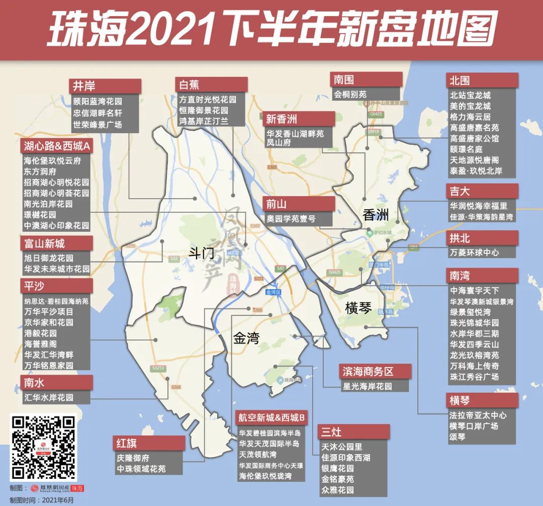 珠海樓市最新消息深度解析