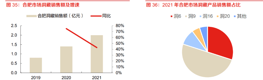 福佳密碼空間最新價格，深度解析與前瞻性預(yù)測