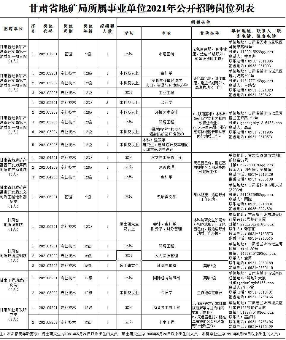 天津最新招募水暖工，職業(yè)前景、工作內(nèi)容及如何加入