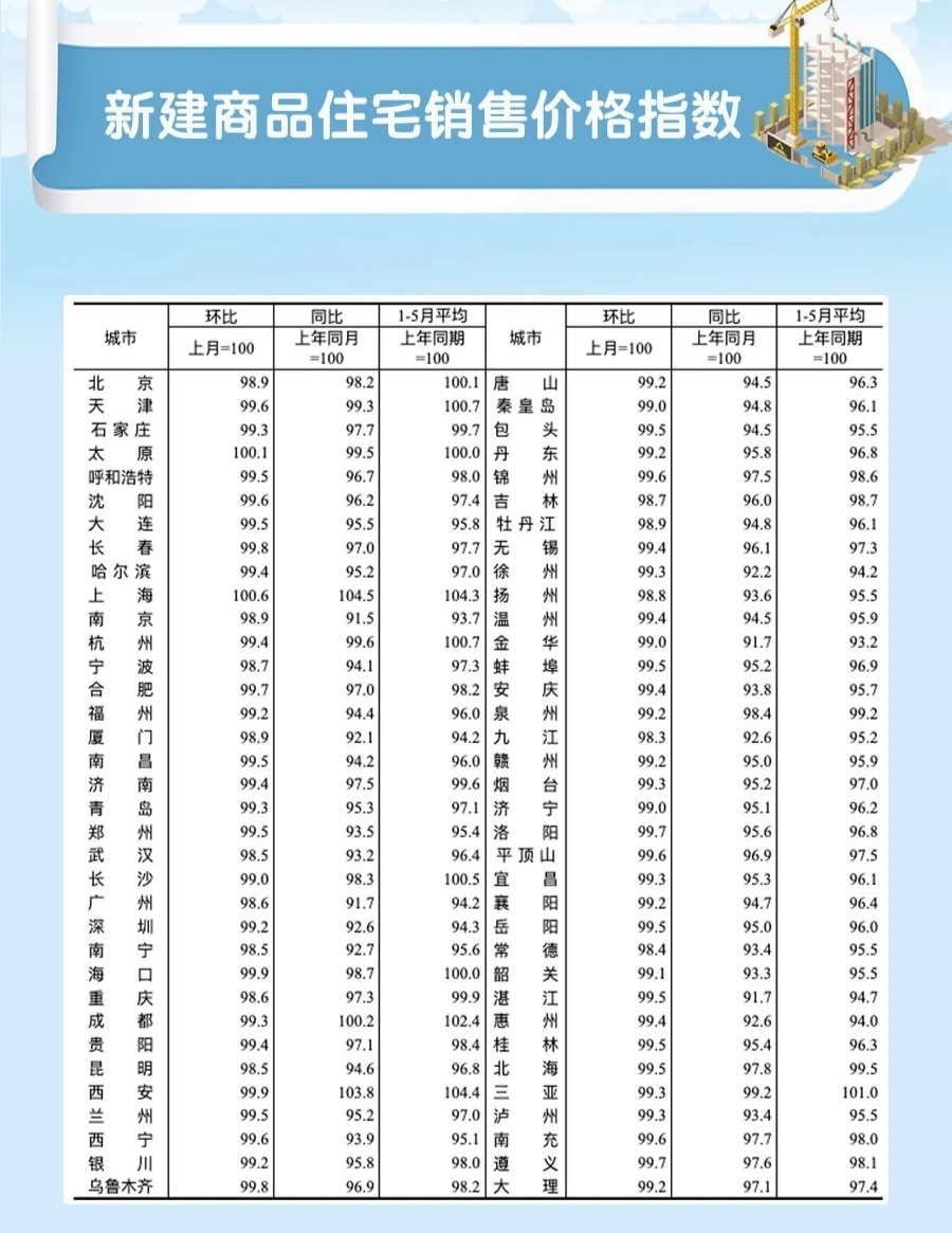 洞口縣最新房價動態(tài)，趨勢、影響因素與前景展望