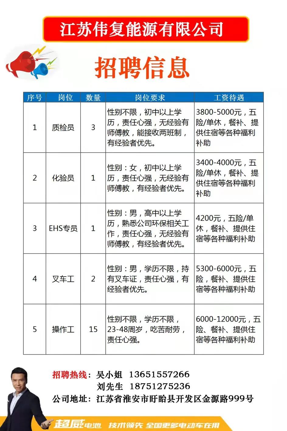 最新江陰招聘信息概覽——探尋職場(chǎng)新機(jī)遇的指南（2017年）