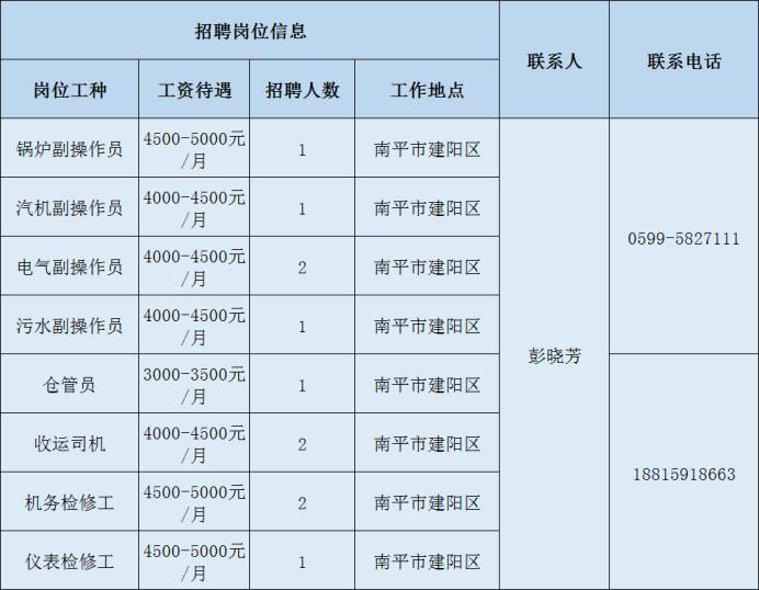 武夷山招聘最新動態(tài)，探尋2017年崗位與機遇