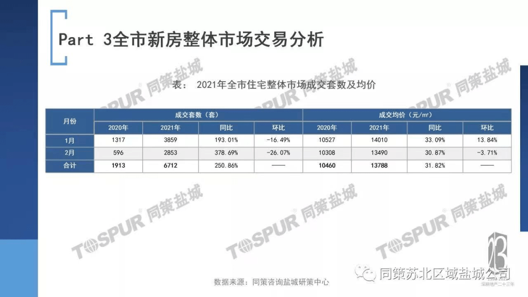 寮步最新臨時工市場概況及相關(guān)信息解讀