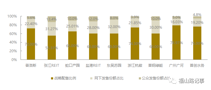 股市小靈通 第3頁