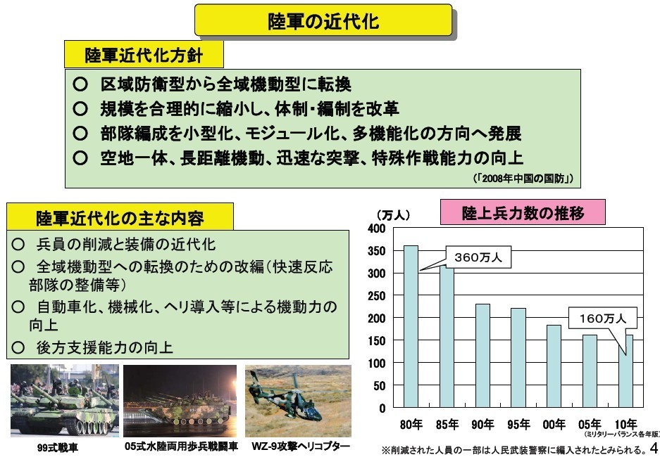 軍事最新消息中的中印關(guān)系發(fā)展動(dòng)向分析