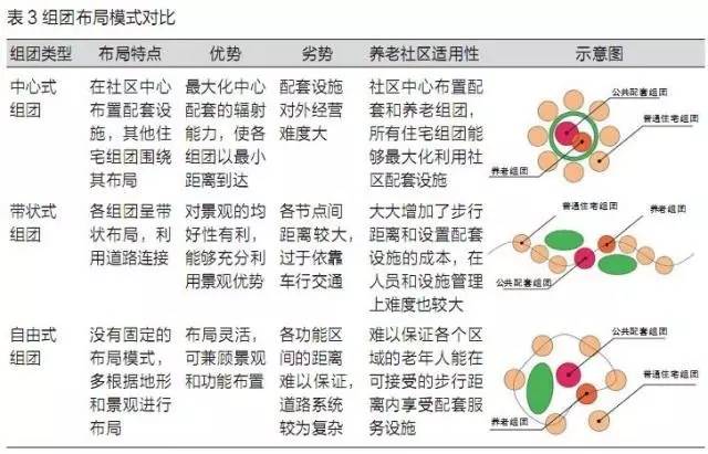 投資向前看 第3頁(yè)