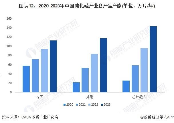 臨沂最新加油站出租，市場趨勢與前景展望