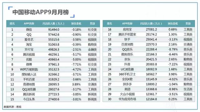 草粉搜搜最新2016，探索新潮資訊的無限可能