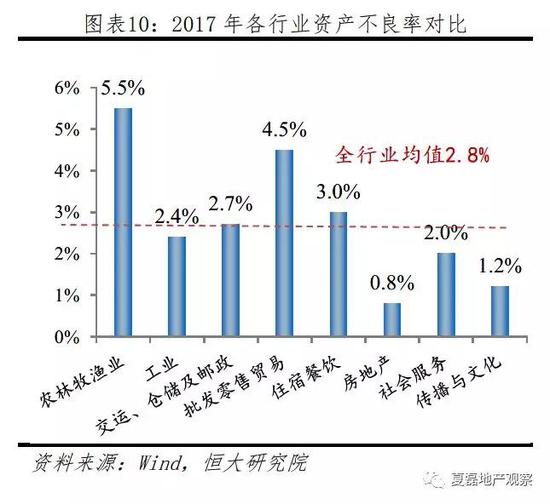 繁昌房價(jià)最新消息，市場走勢與購房指南