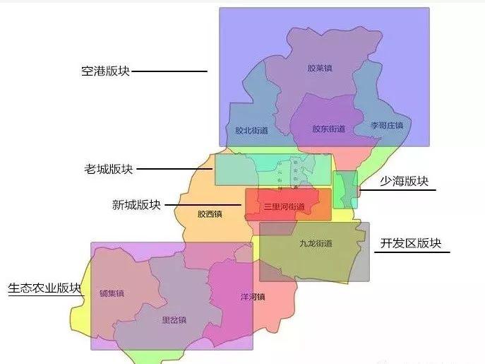 膠州限購(gòu)最新政策，調(diào)控市場(chǎng)，保障居住需求