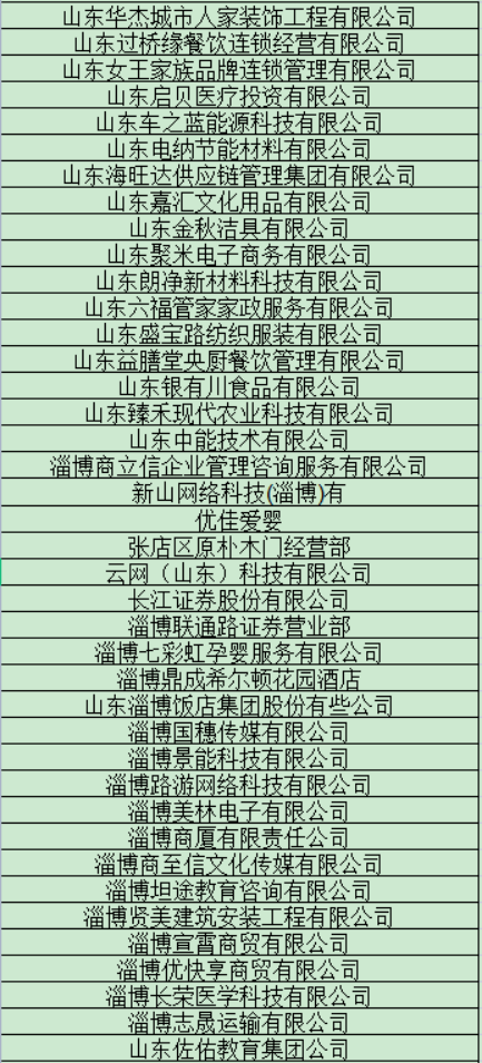 最新博山白塔單位招工信息及其影響