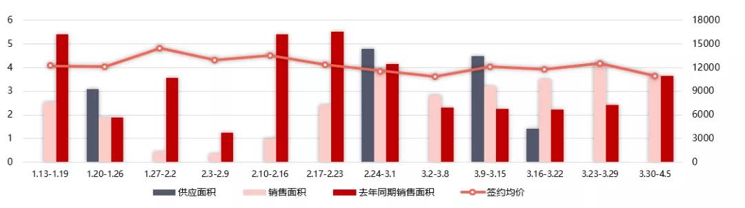 福清城北最新發(fā)展，繁榮脈搏的躍動(dòng)