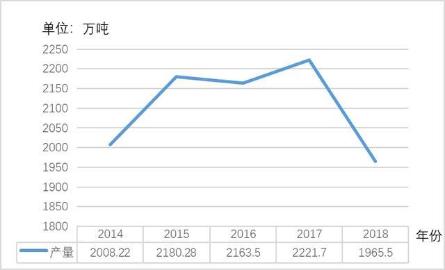 云南大蒜最新價格行情分析