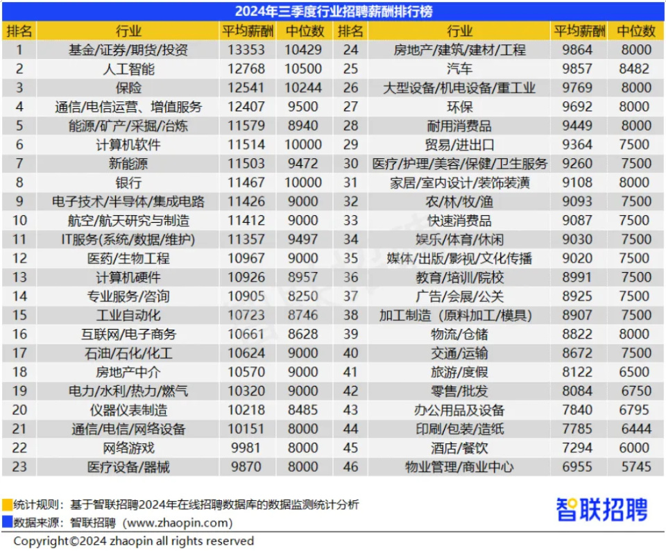 靈壽招工最新招聘信息概述及分析