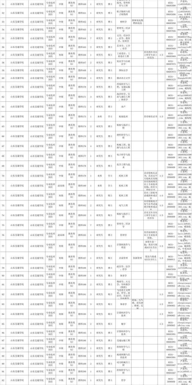 莒南在線最新招聘信息，探索職業(yè)發(fā)展的無限可能