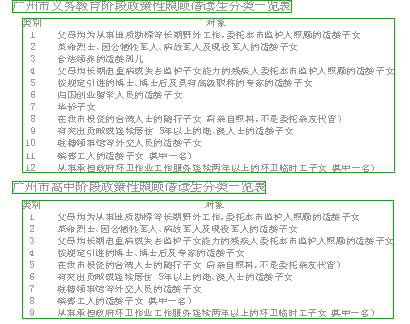 最新初中升高中的政策及其影響