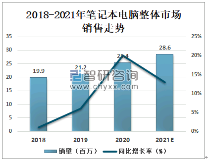 仁懷市租房信息最新概況及市場(chǎng)趨勢(shì)分析