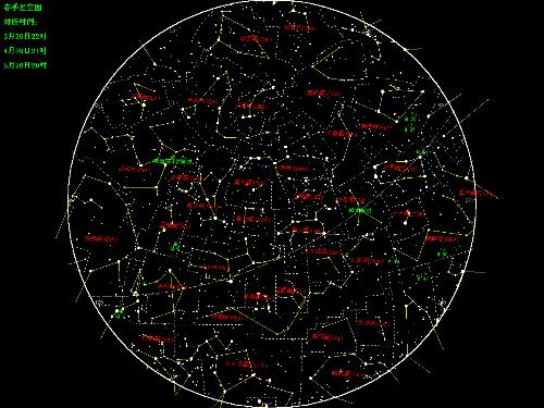 揭秘星空奧秘，2017最新星座查詢表