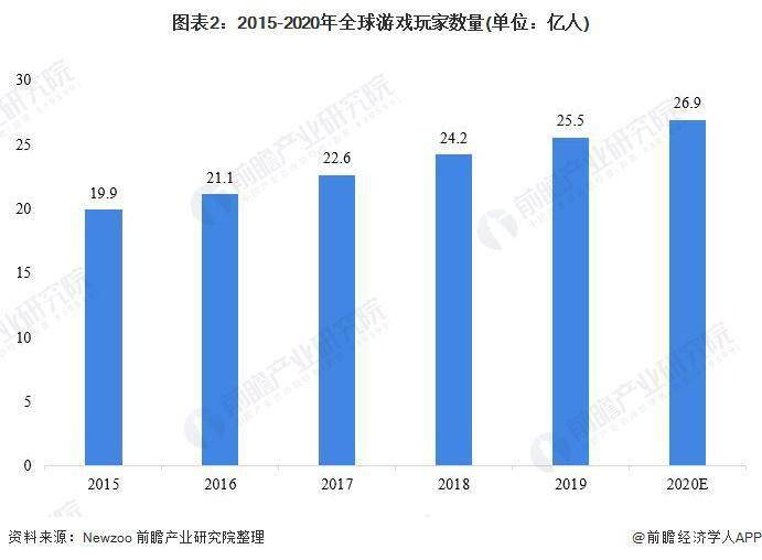 最新版電擊棍專賣，市場現(xiàn)狀與發(fā)展趨勢