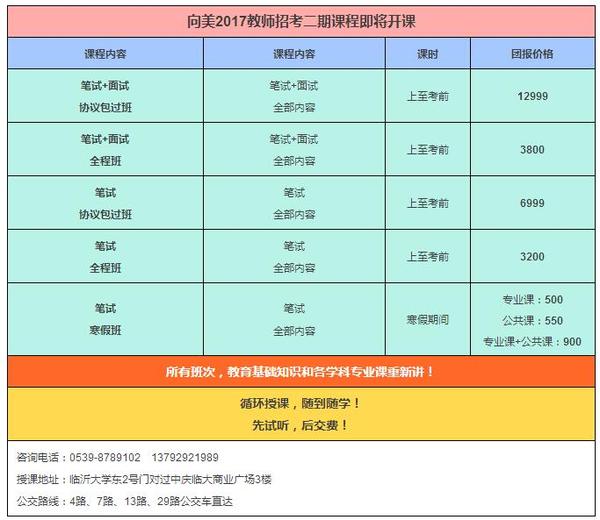 最新江陰市區(qū)招工情況分析