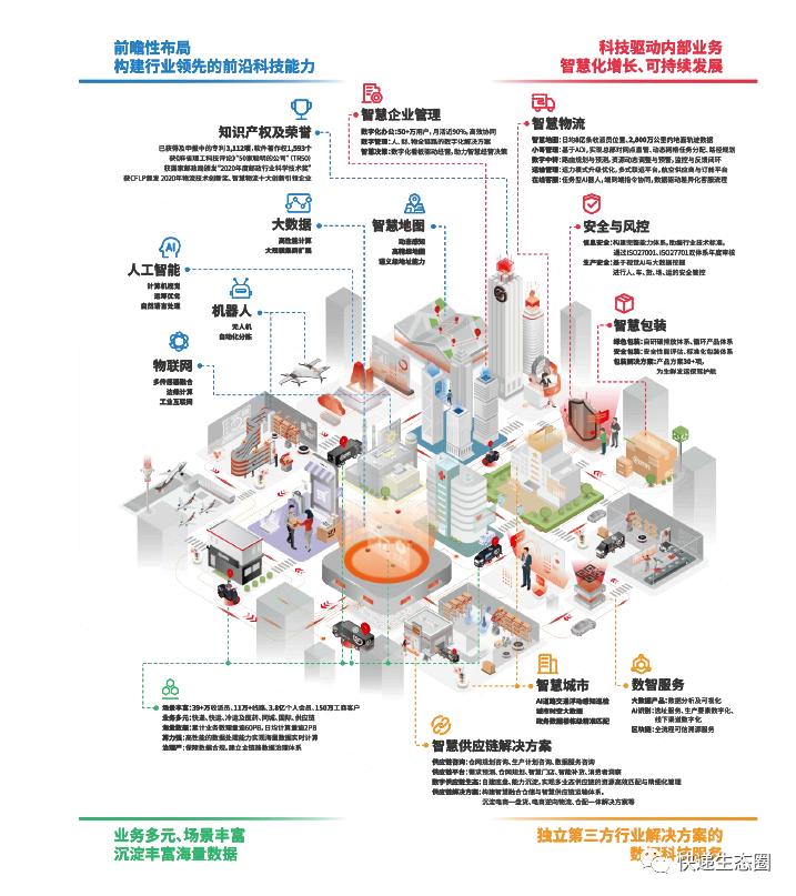 遠成快運最新新聞動態(tài)