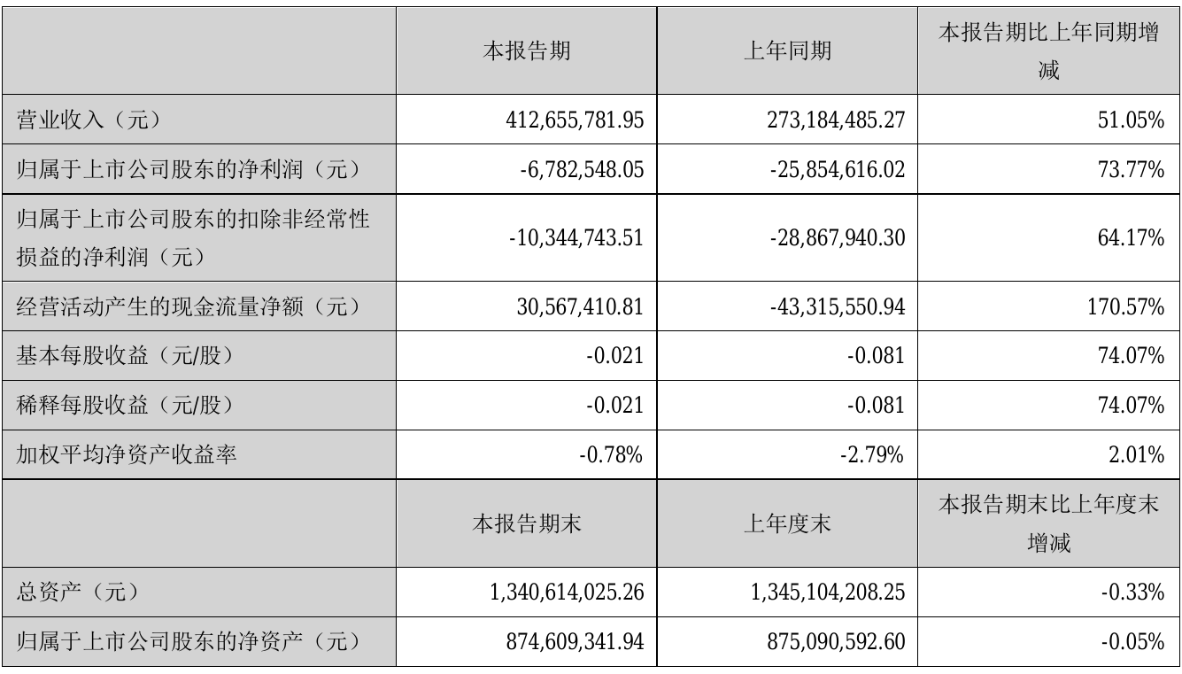 西儀股份重組最新公告，開啟企業(yè)轉型新篇章