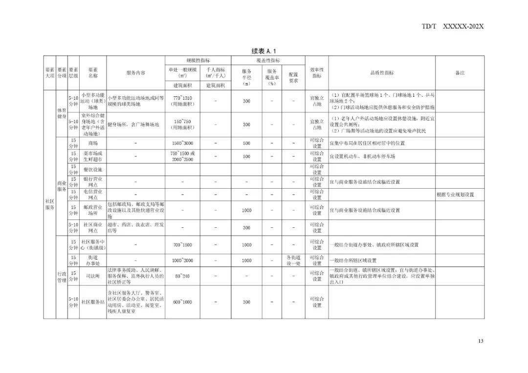 隴南金華公棚最新公告，揭示未來發(fā)展規(guī)劃與重要更新