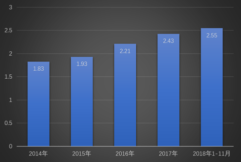 廣州保潔最新招聘信息及行業(yè)趨勢(shì)分析