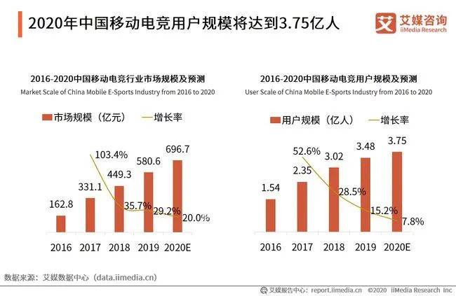 浙江最新招聘鍍鋅師傅，行業(yè)現(xiàn)狀、技能要求與職業(yè)發(fā)展前景