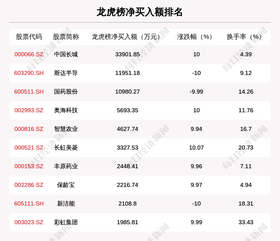 質(zhì)量認(rèn)證 第9頁