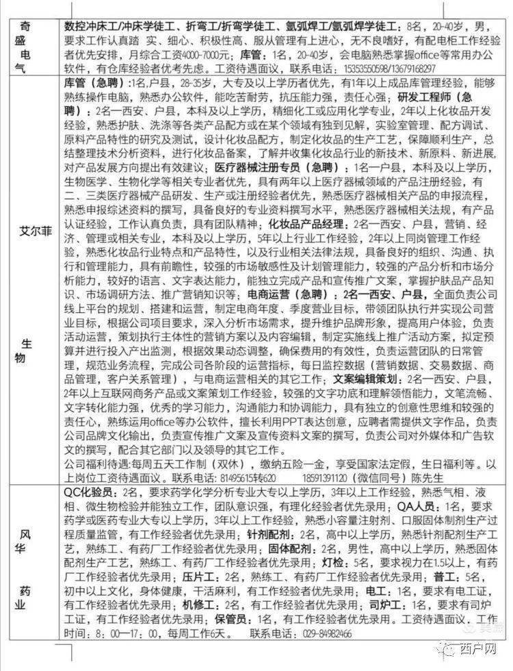 龍口招工信息最新招聘動態(tài)及相關(guān)分析