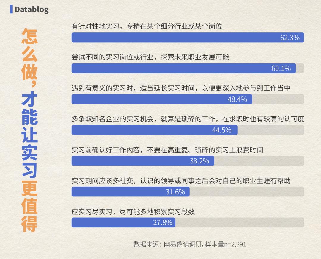 全國最新招聘搓澡信息，行業(yè)現(xiàn)狀、需求與求職指南