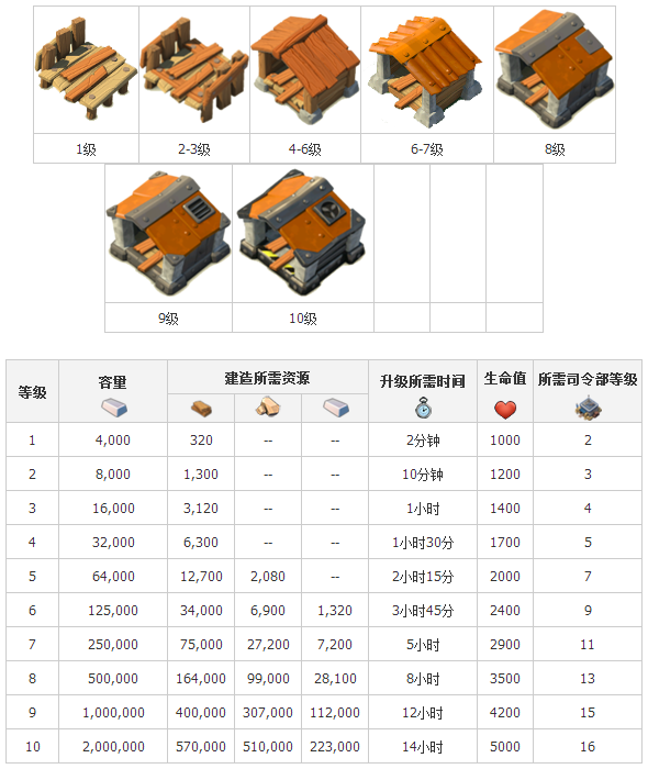 海島奇兵科技數(shù)據(jù)最新深度解析