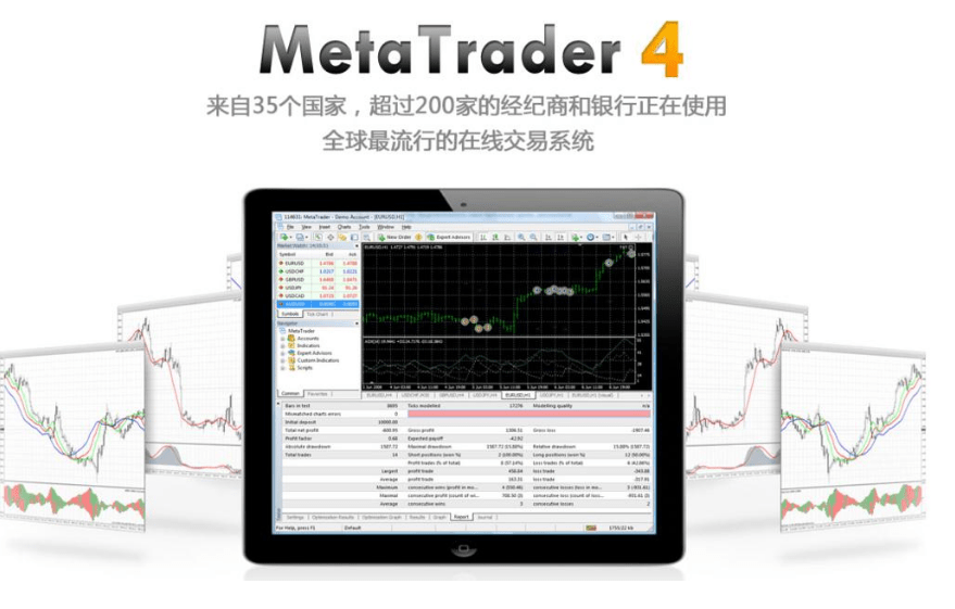 最新版MT4，深入了解與全面應用