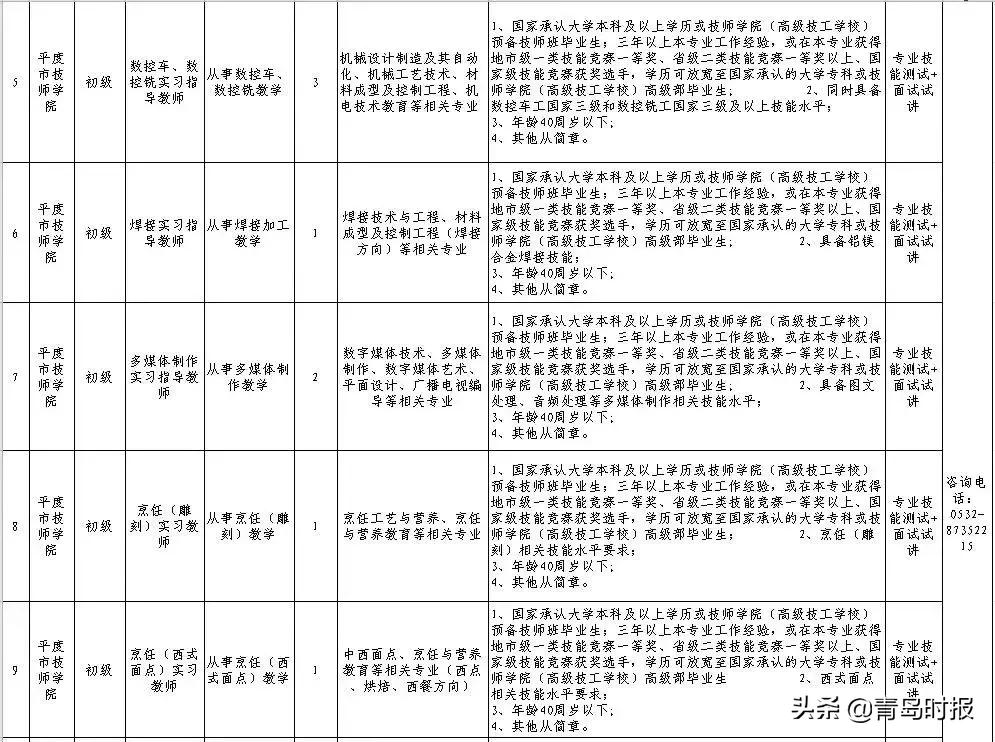 平度企業(yè)最新招聘信息概覽