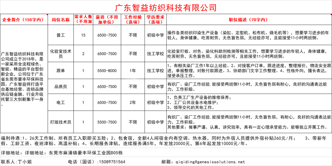 枝江今日最新招聘職位概覽