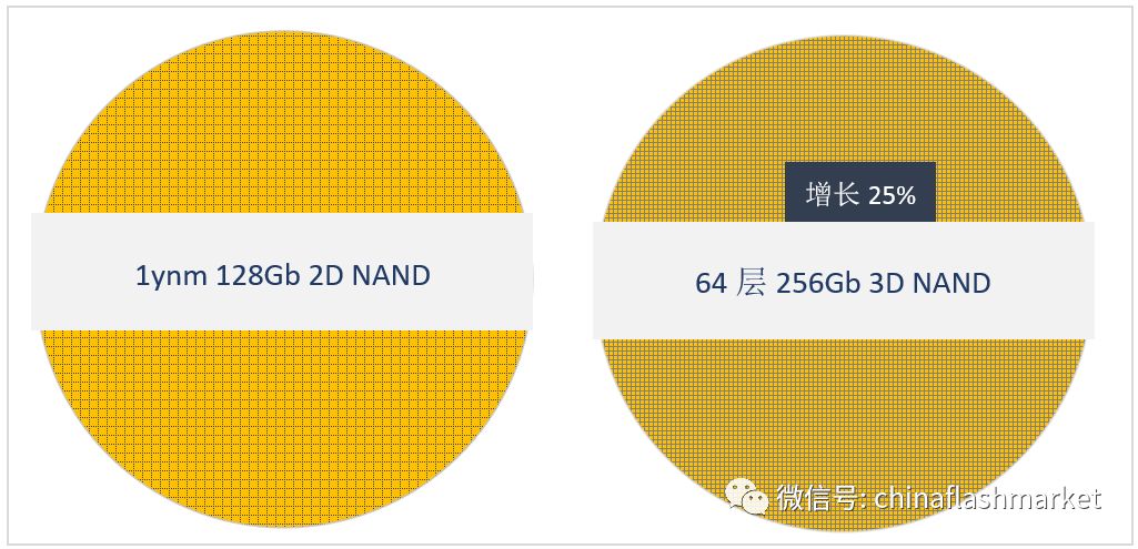 高河最新房?jī)r(jià)動(dòng)態(tài)，2017年市場(chǎng)分析與展望