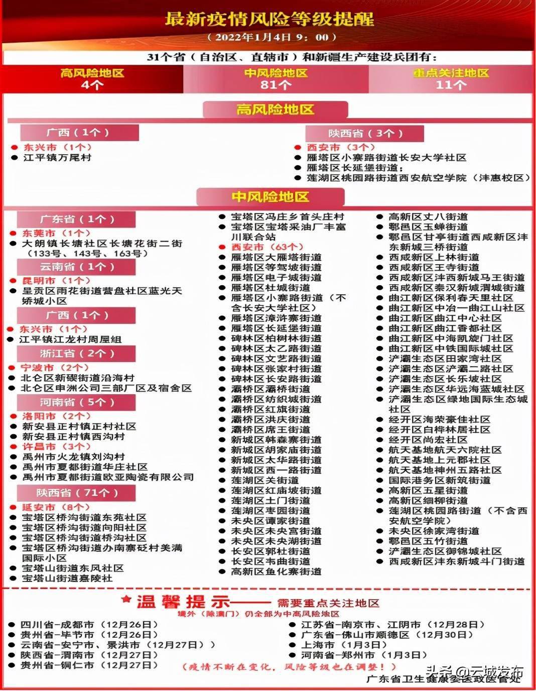 博山司機(jī)招聘最新信息及其相關(guān)分析