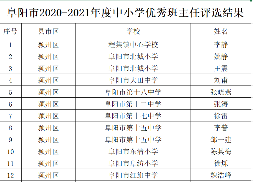 最新大學(xué)生辯題探討，教育的未來(lái)與挑戰(zhàn)