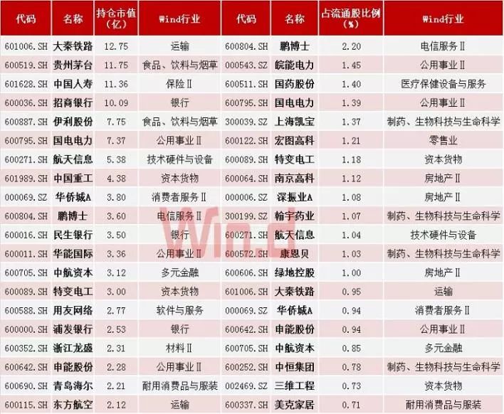 北票今日最新招工信息概覽