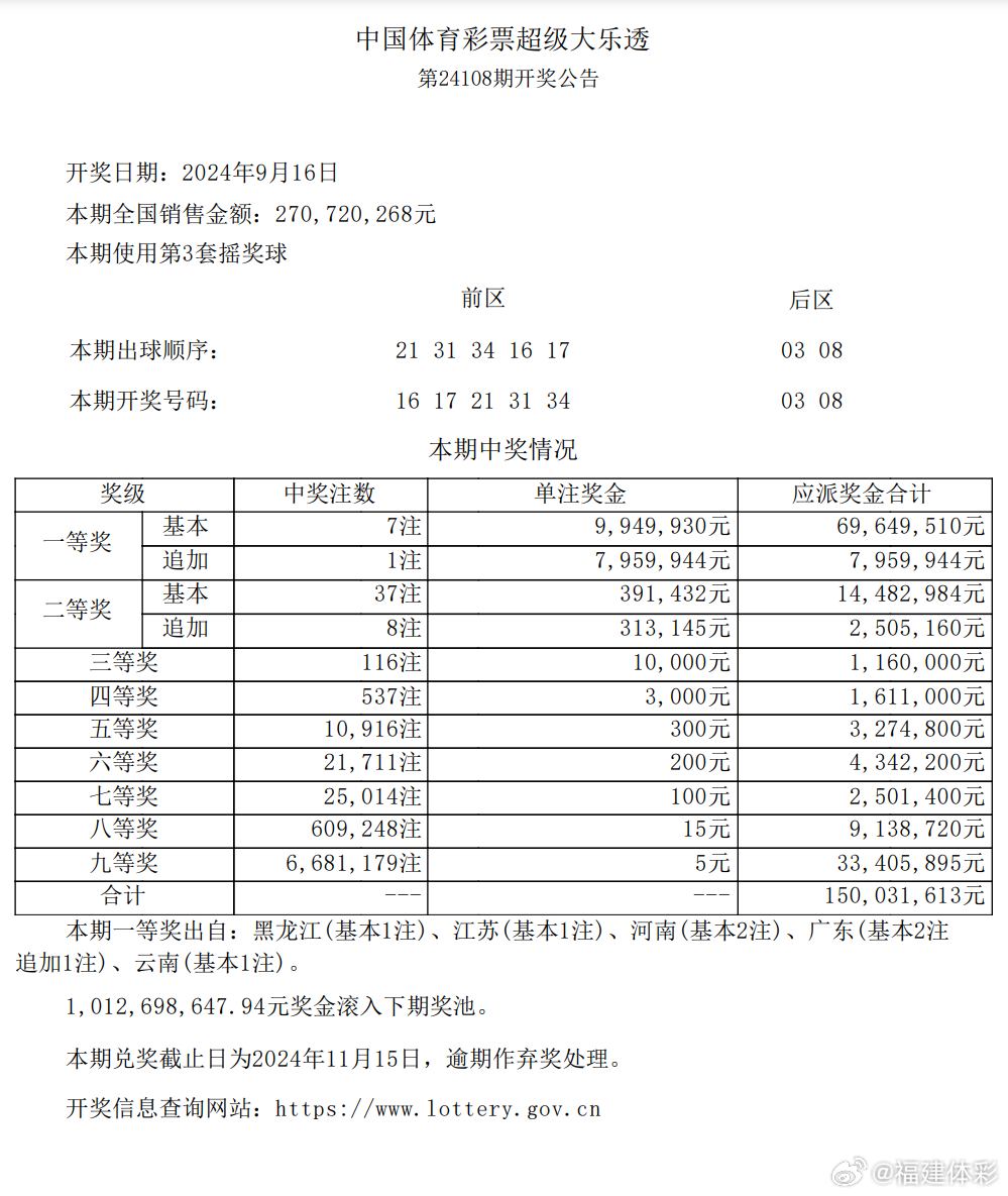 最新七樂彩開獎結(jié)果及其中獎奧秘揭秘