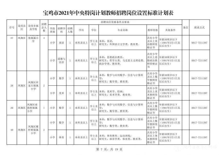 寶雞焊工最新招聘信息及其相關(guān)探討