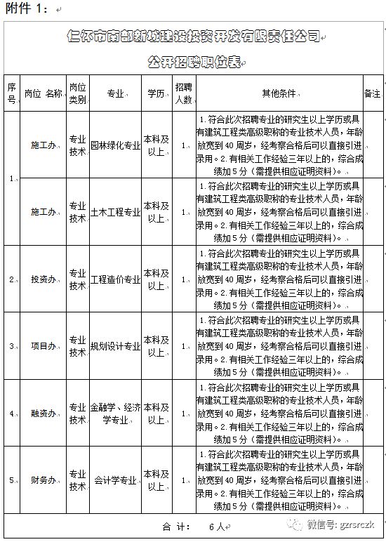 南部縣最新招聘動(dòng)態(tài)及職業(yè)機(jī)會(huì)展望