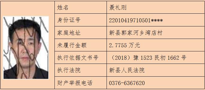 柘城最新公布老賴名單，揭示失信行為的嚴(yán)肅面孔