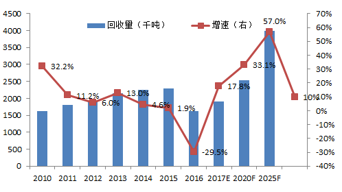 淮南房產(chǎn)最新消息，市場走勢、政策影響及未來展望