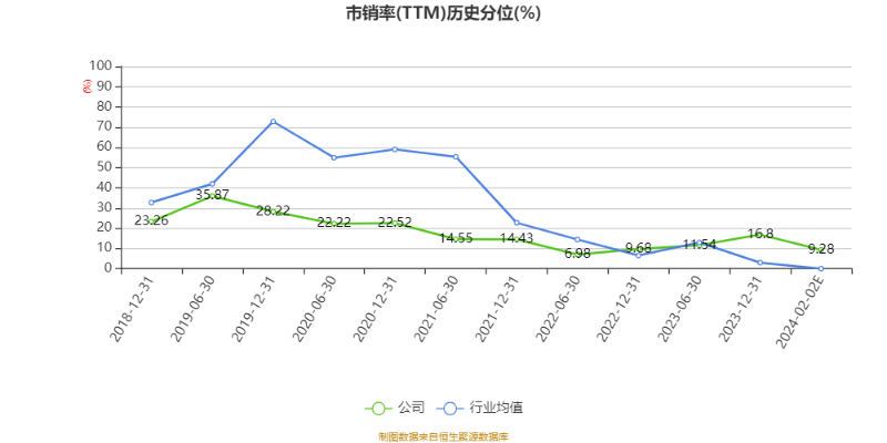 澳門(mén)六和彩資料查詢，探索2024年免費(fèi)查詢的機(jī)遇與挑戰(zhàn)（第01-32期分析）