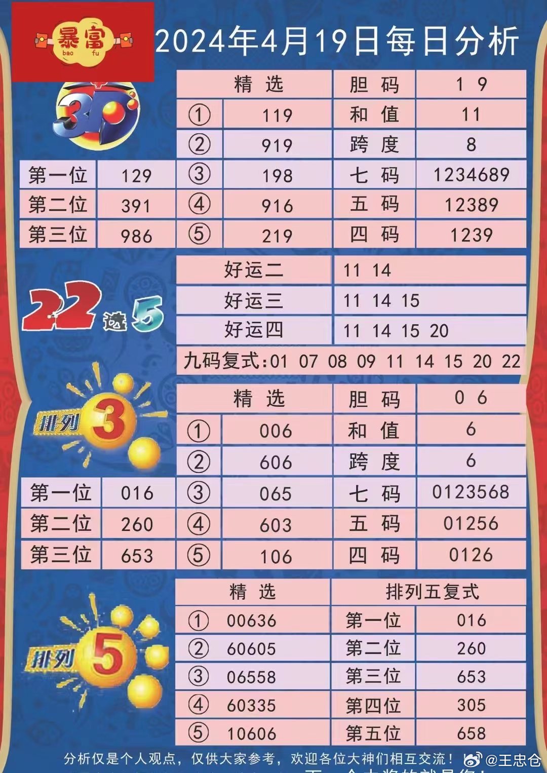 新澳2024年開(kāi)獎(jiǎng)記錄深度解析