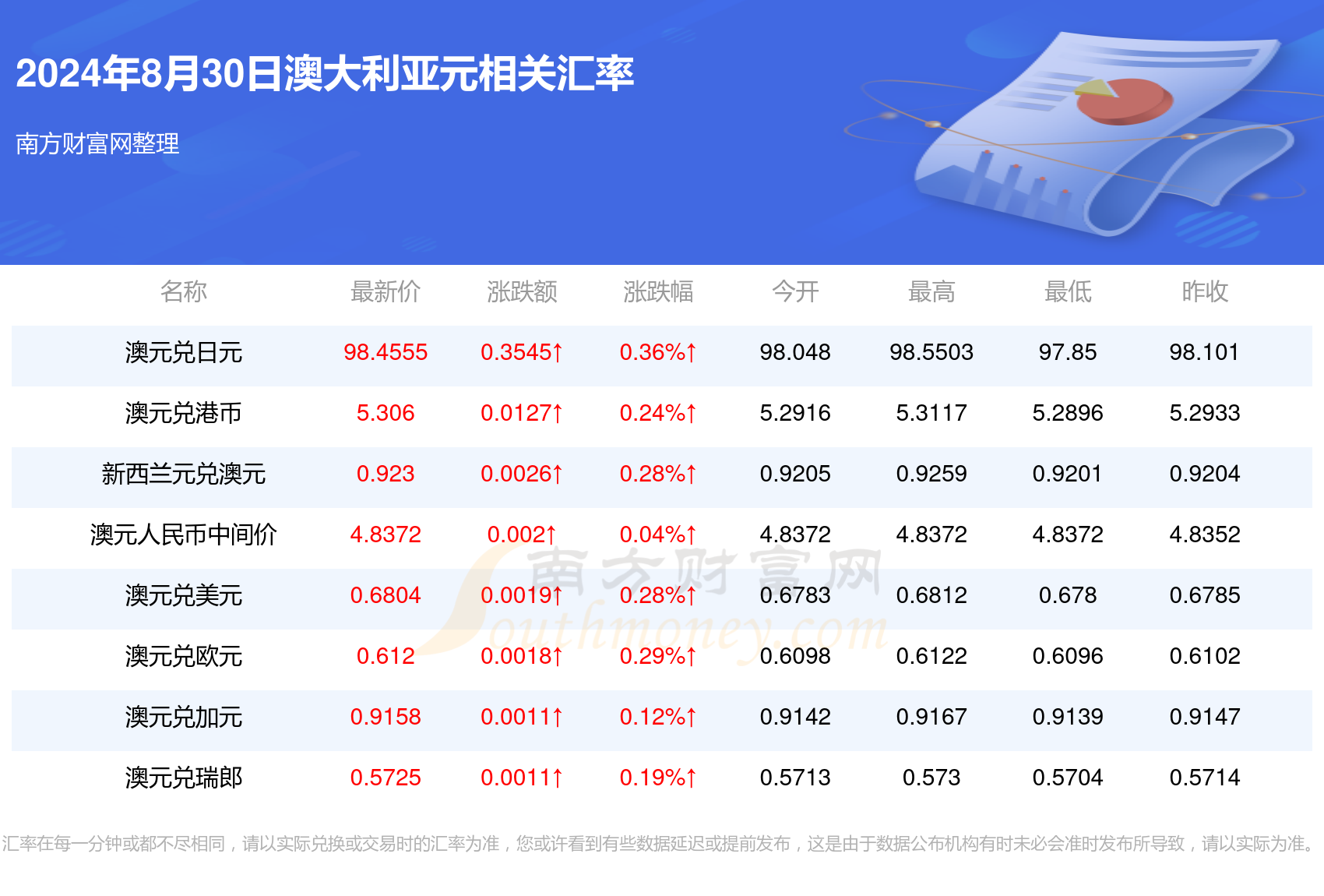 揭秘2024年新澳開獎結(jié)果，開獎現(xiàn)場與結(jié)果解析