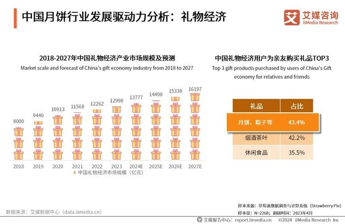 2024年新奧梅特免費(fèi)資料大全概覽