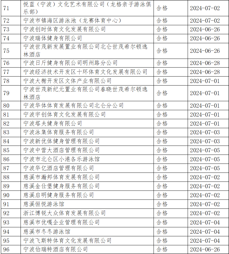 澳門開獎(jiǎng)記錄與開獎(jiǎng)結(jié)果2024，探索與解析